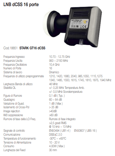 LNB dCSS 16 porte